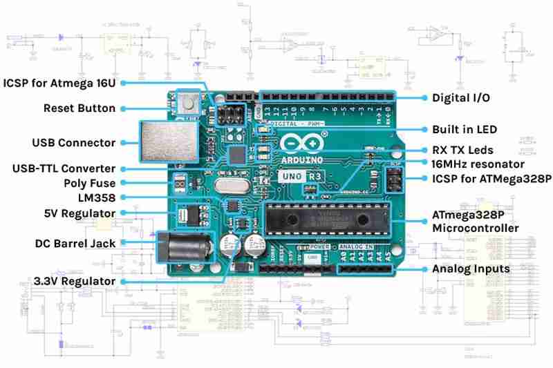 Arduino board schematics